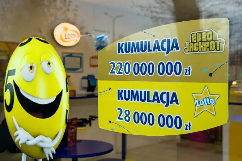 rekordowa wygrana Eurojackpot Polska