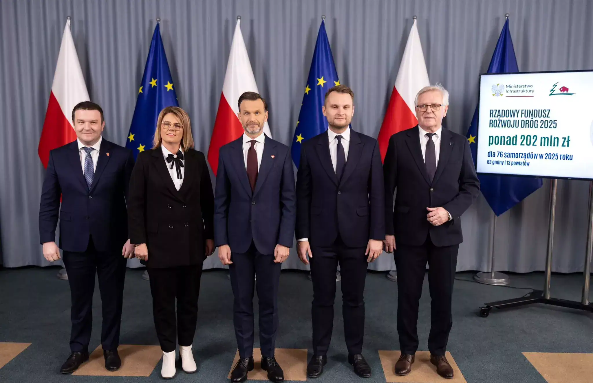 Funduszu Rozwoju Dróg 2025